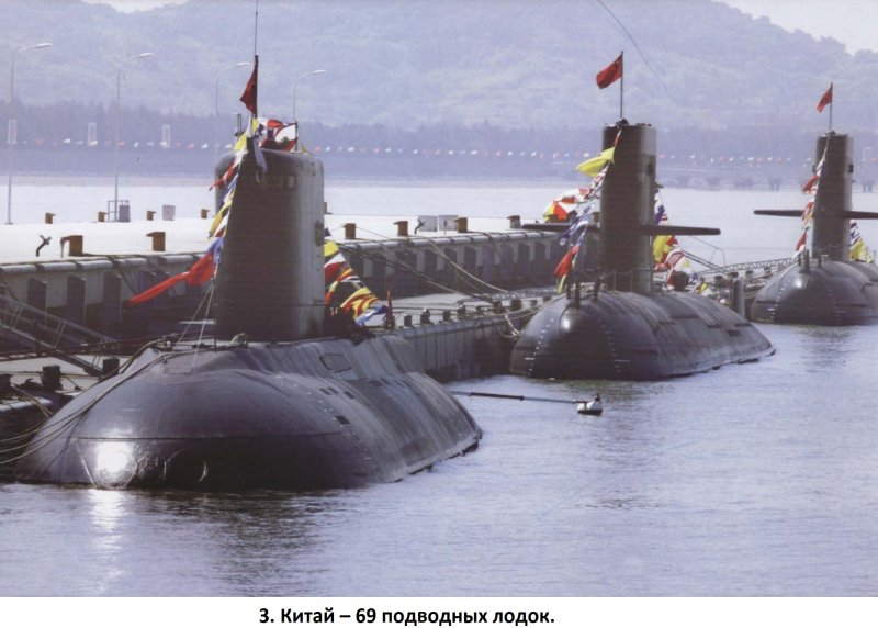 Подводные лодки Китая