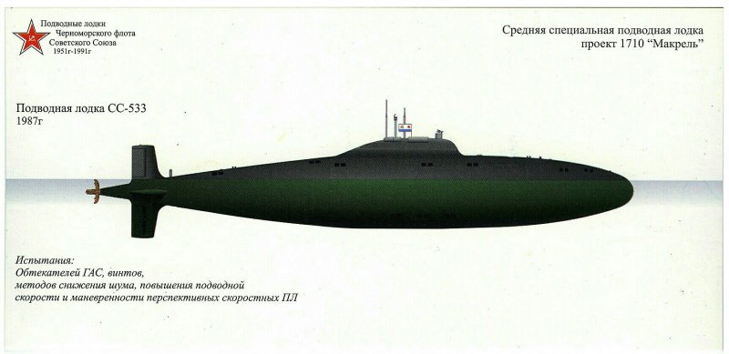 Подводная лодка 1710 макрель