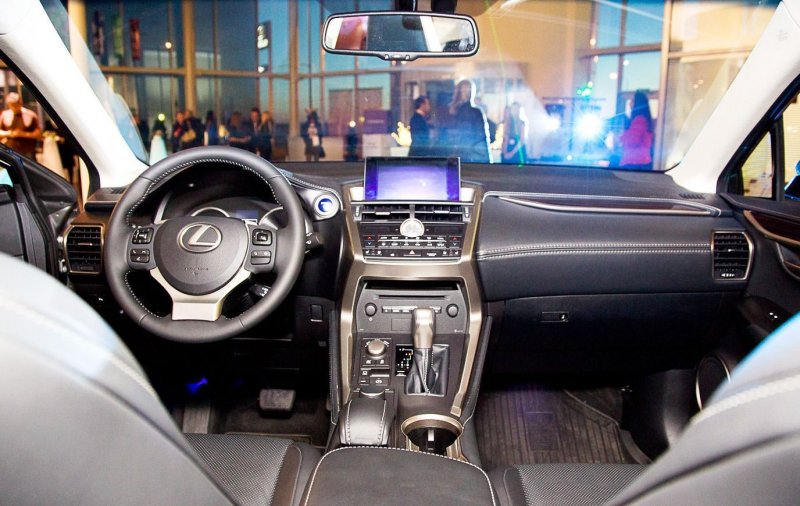 Lexus NX 200 комплектации