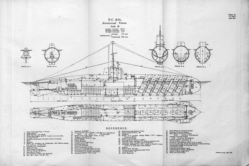 Ww1 u-9 Submarine чертежи