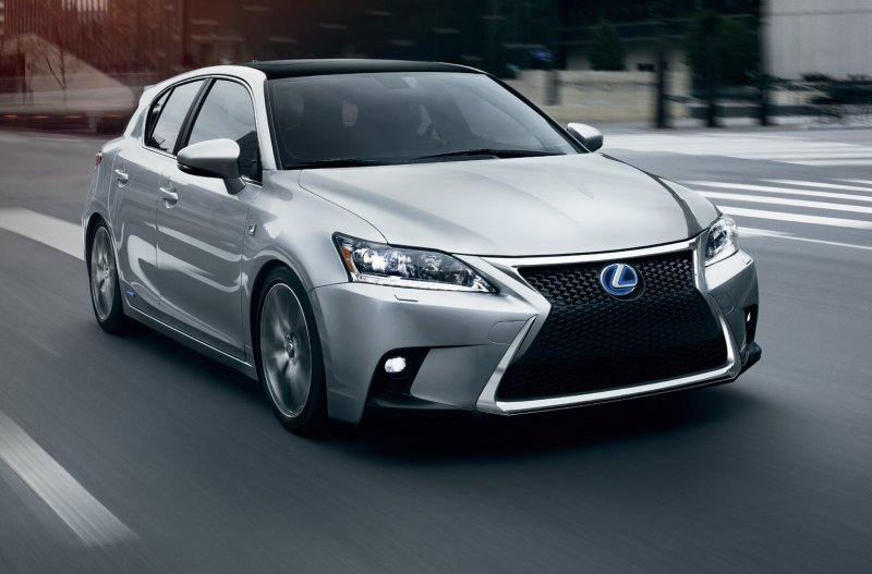 Lexus ct200h