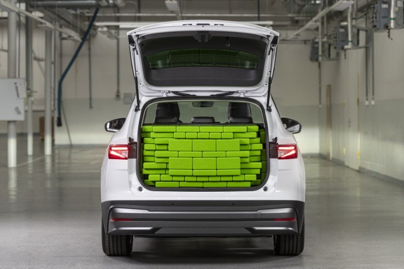 ENYAQ Skoda габариты