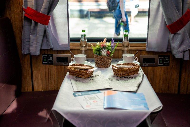 Ретро поезд Туапсе Гагры