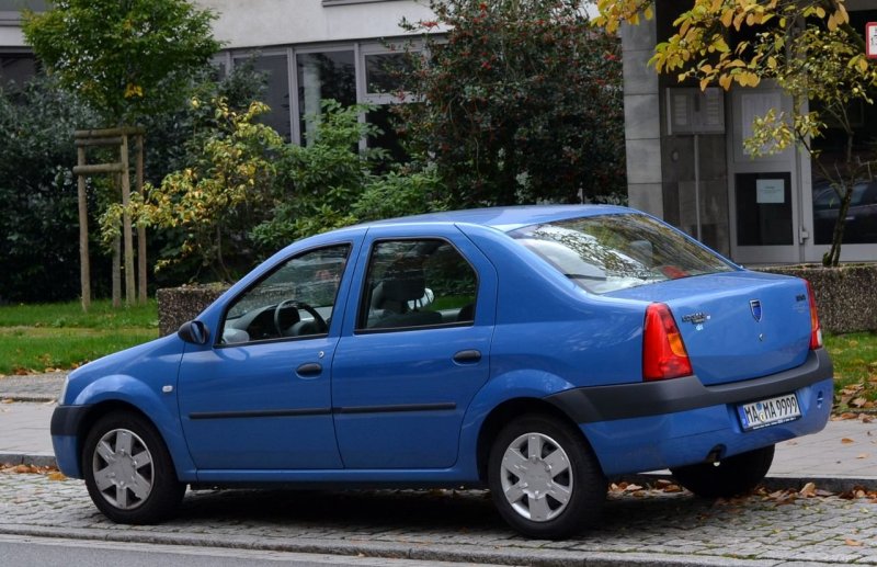 Renault Dacia Logan