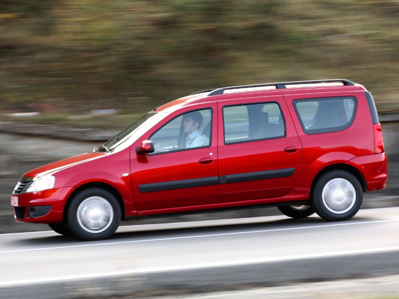 Renault Dacia Logan