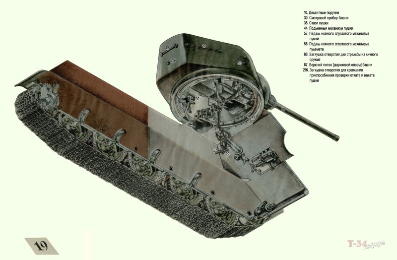 Зоны пробития 60тр