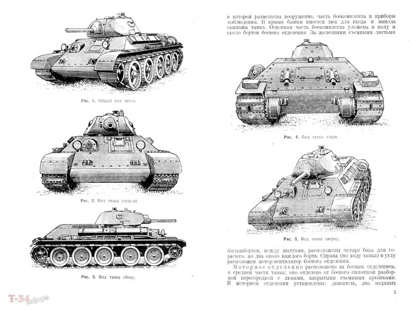 Вес танка т-34 без боекомплекта