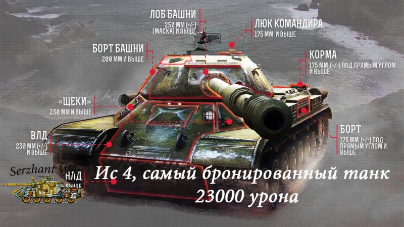 Объект 705а Blitz