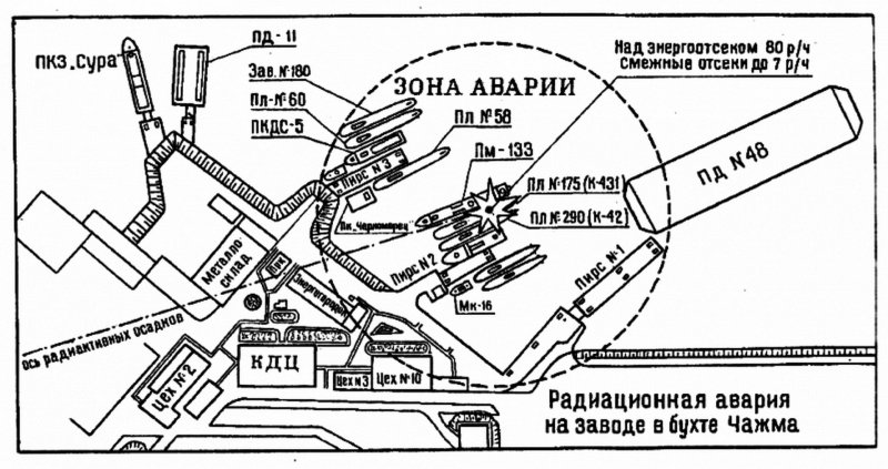 1985 Год. Радиационная авария в бухте Чажма