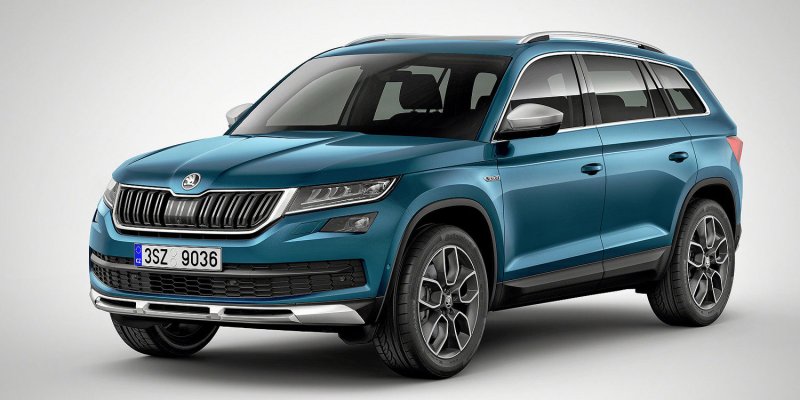 Skoda Kodiaq Blue 2020