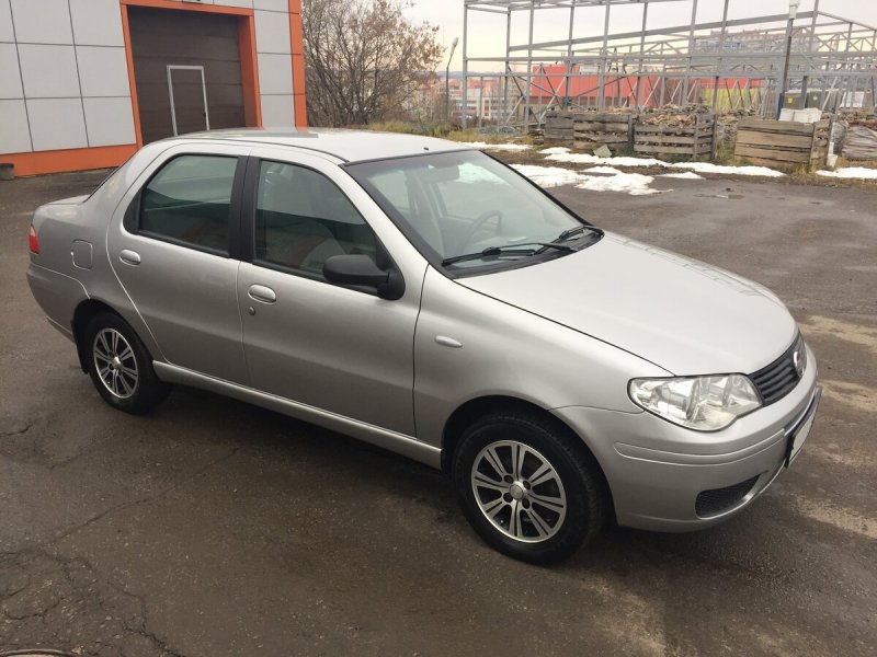 Авторынок Саранск