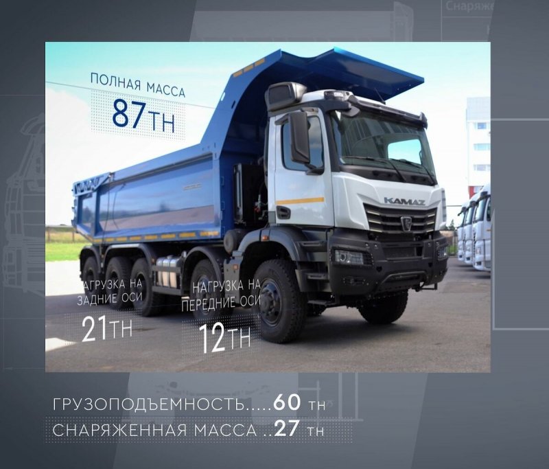 БЕЛАЗ-75710 двигатель