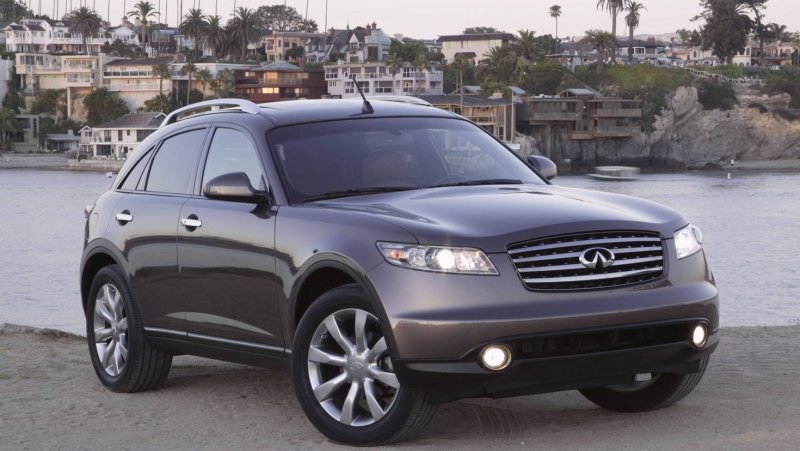 Infiniti fx45 logo
