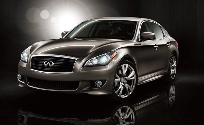 Infiniti q50 2022
