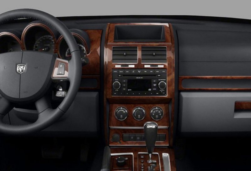 Dodge Nitro панель