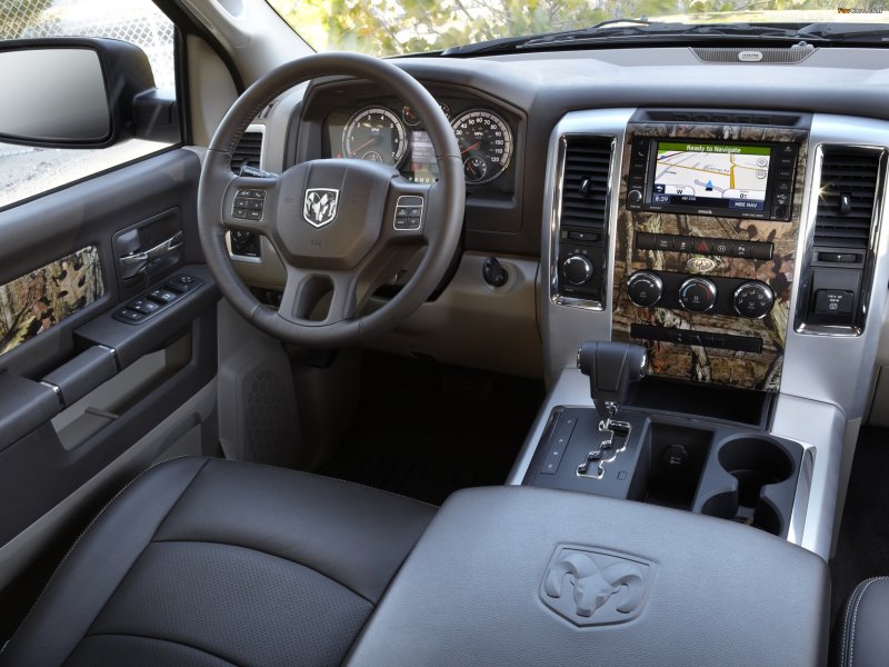 Dodge Nitro 2017