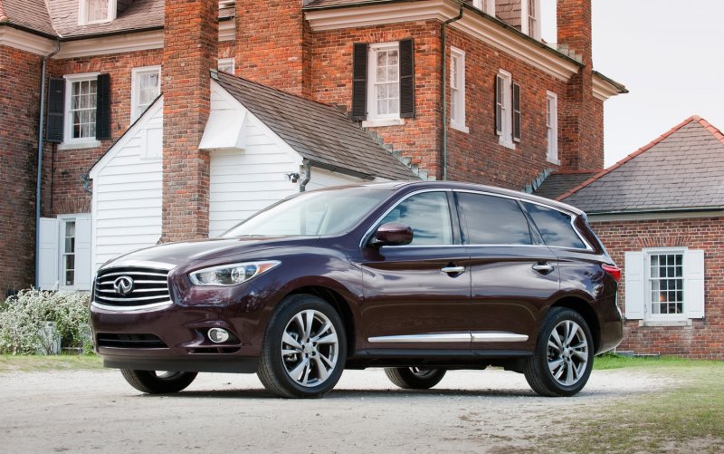 Infiniti JX jx35