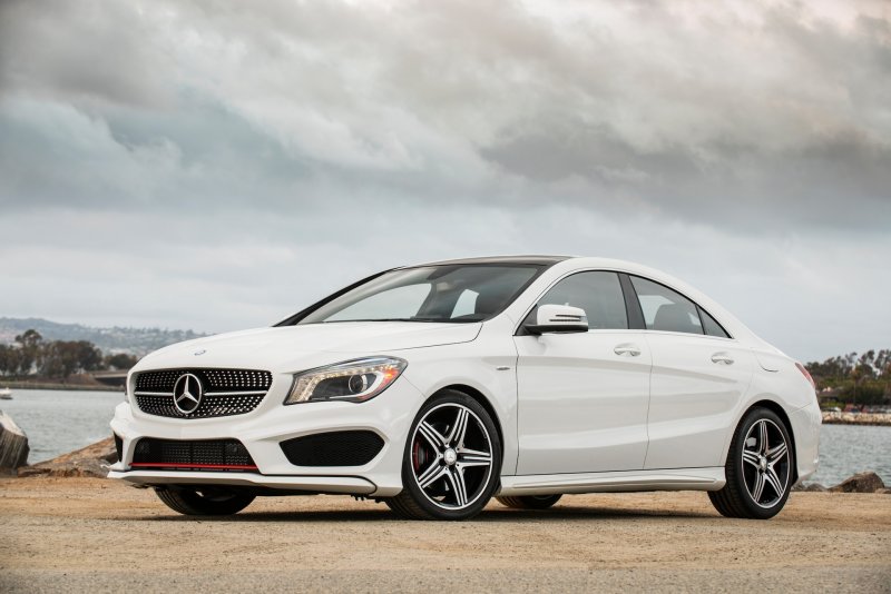 Mercedes Benz CLA 250