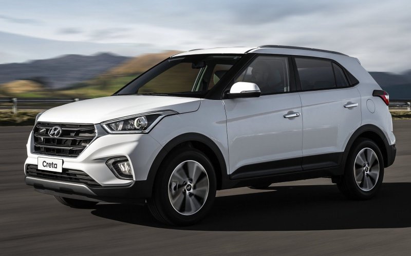 Hyundai Creta 2020