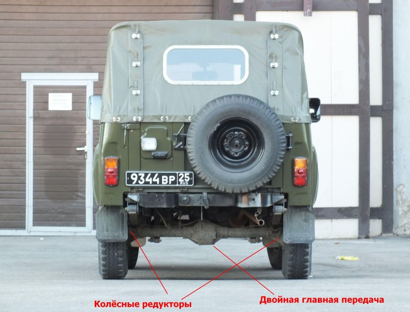УАЗ 3151 сзади