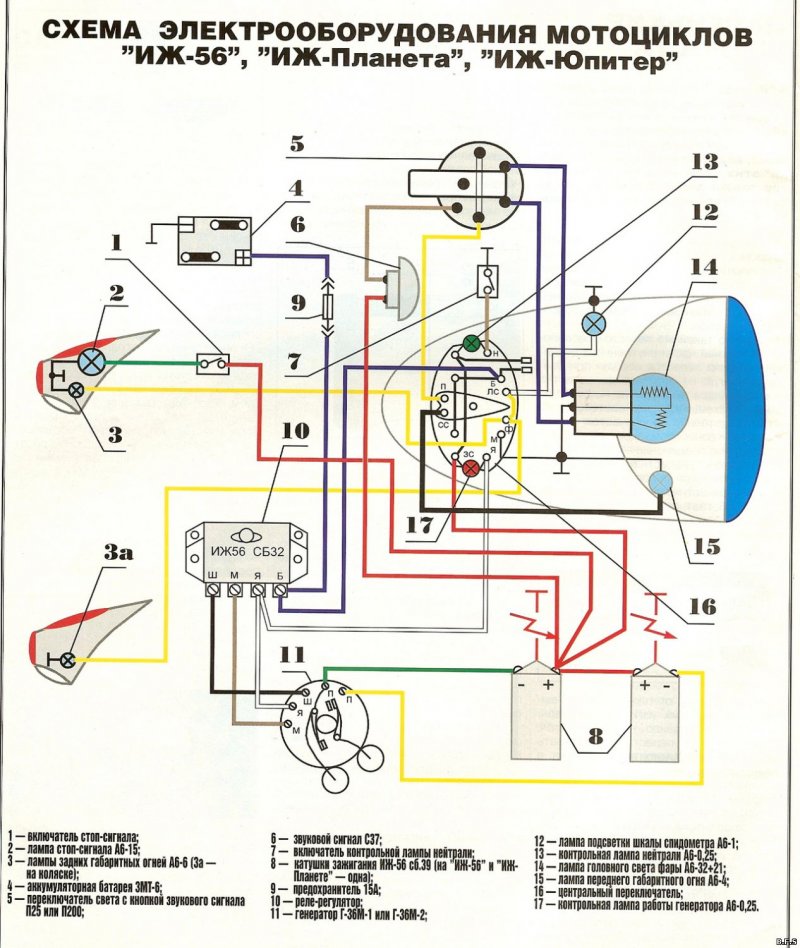 Схема электропроводки иж 6 вольт планета