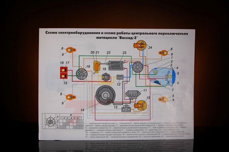 Вопрос для самодельная система зажигание. | REAA