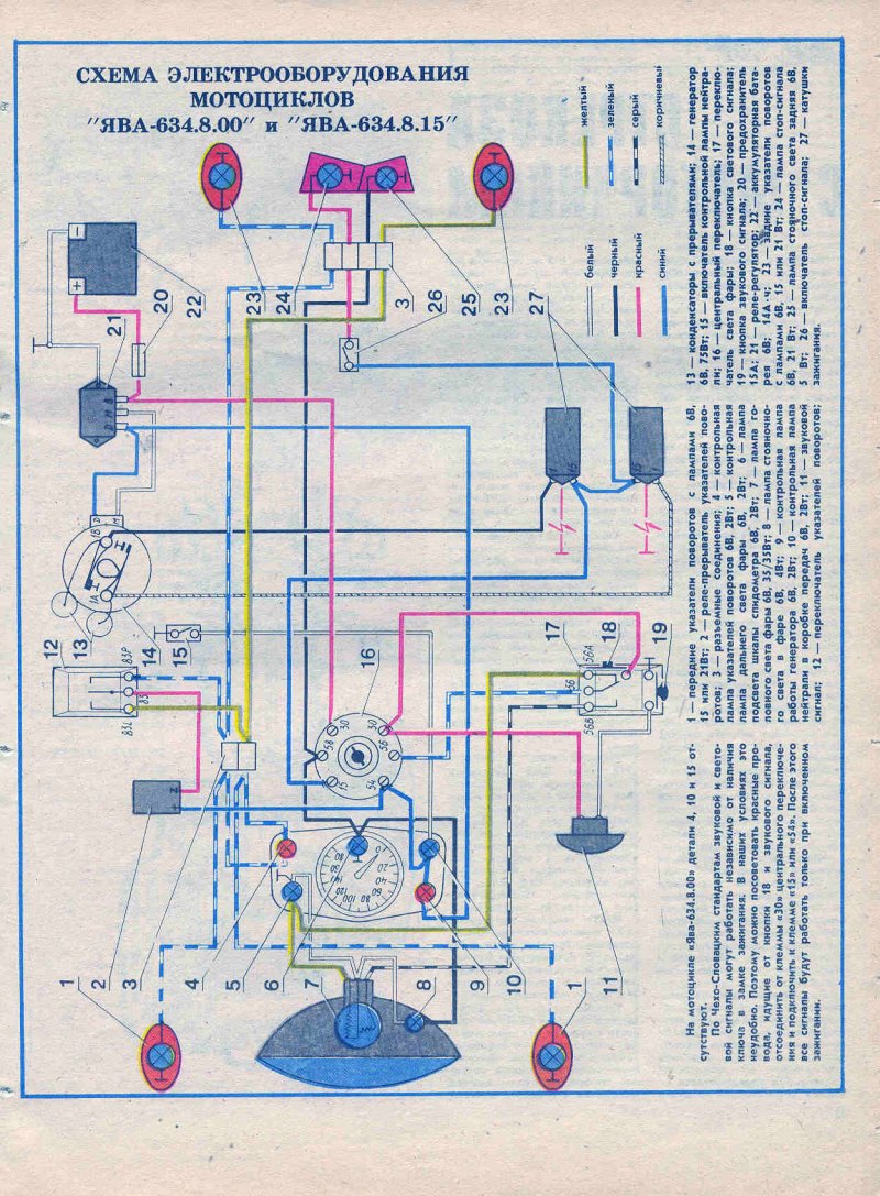 Схема электропроводки мотоцикла днепр 12 вольт