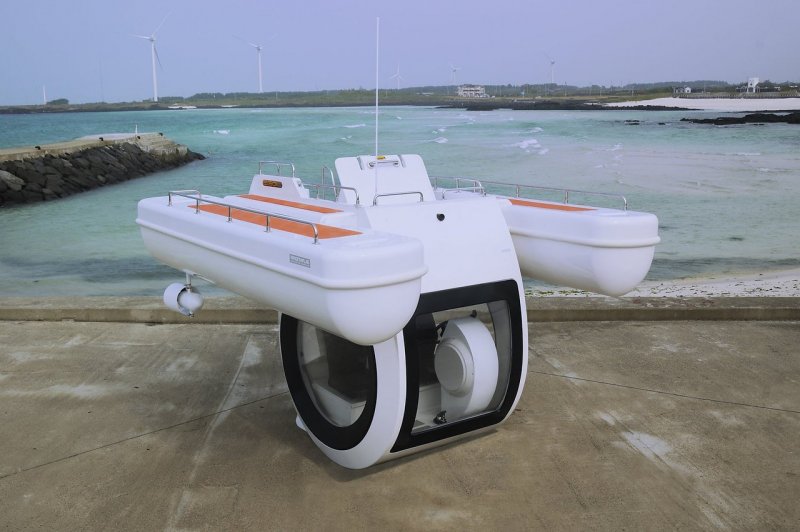 Ego Compact Submarine