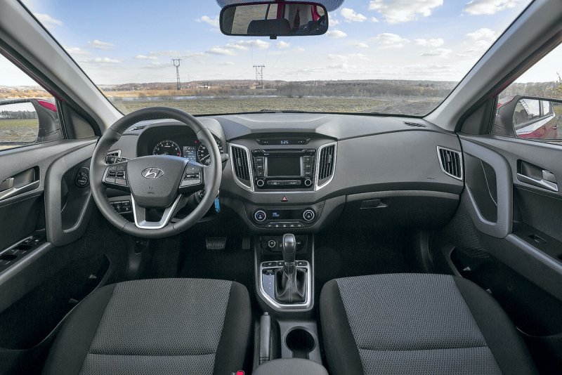 Hyundai Creta 1.6