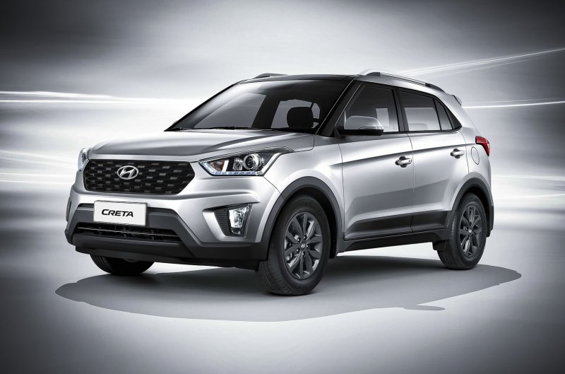 Hyundai Creta 2020