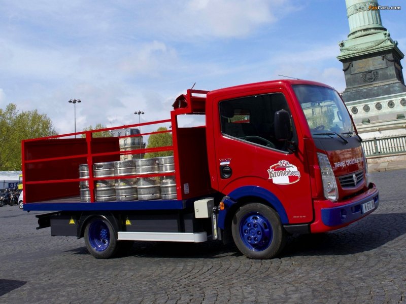 Cutouts Renault Maxity