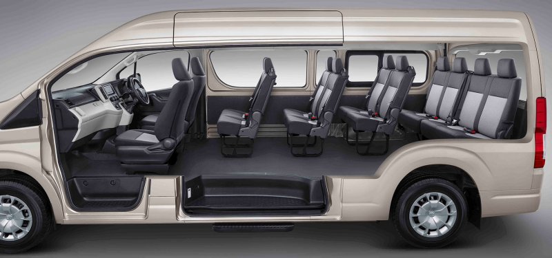 Toyota Hiace 2021