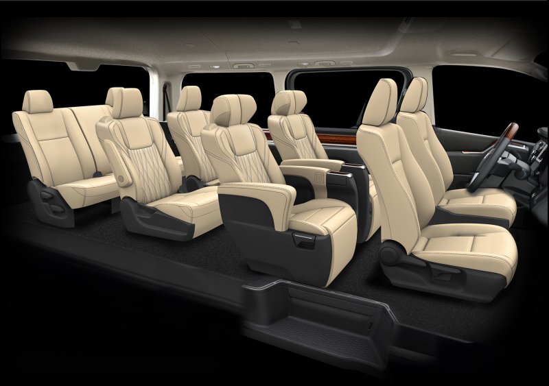 Toyota Granace 2020