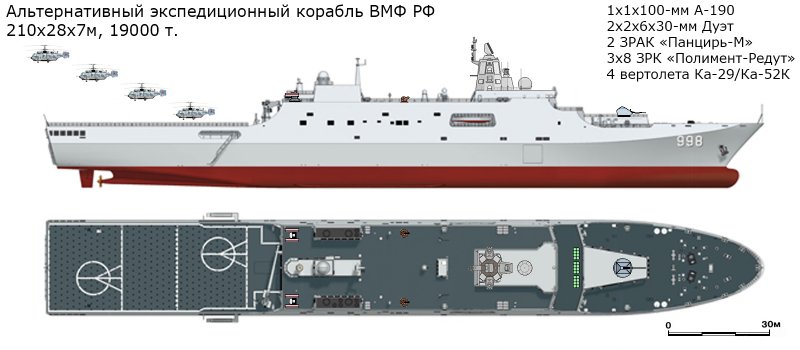 Экспедиционный корабль для ВМФ