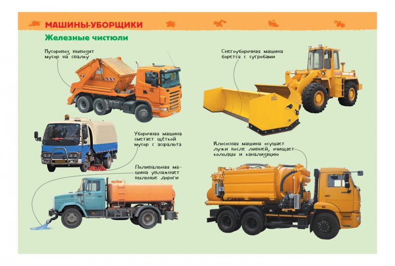 Энциклопедия для детского сада большие машины