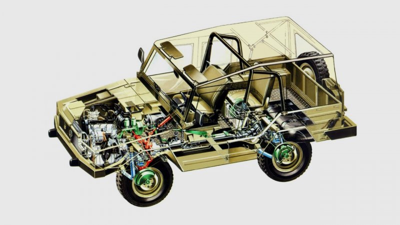 VW 183 Iltis