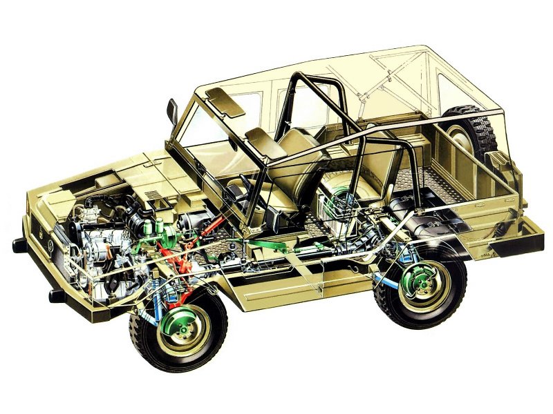 VW Илтис