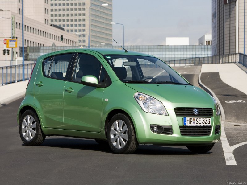 Suzuki Splash 1.2