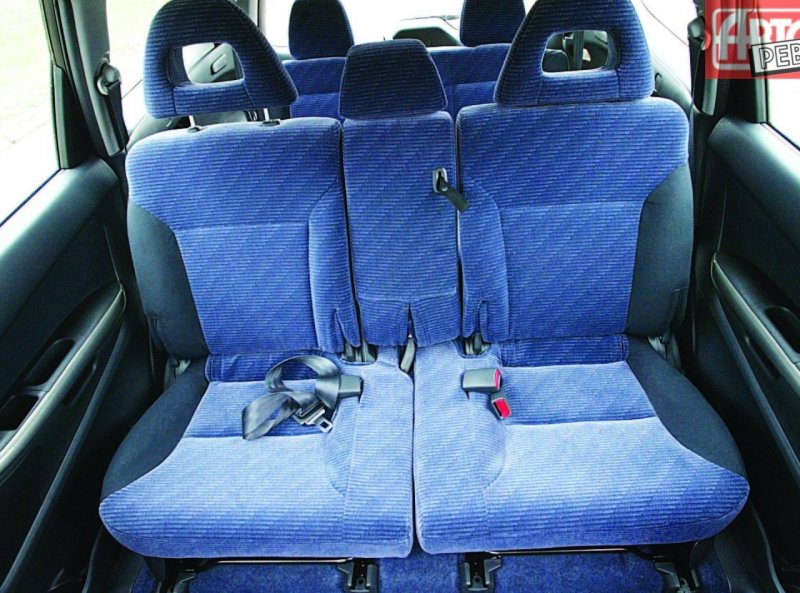 Honda Stream 2000-2003