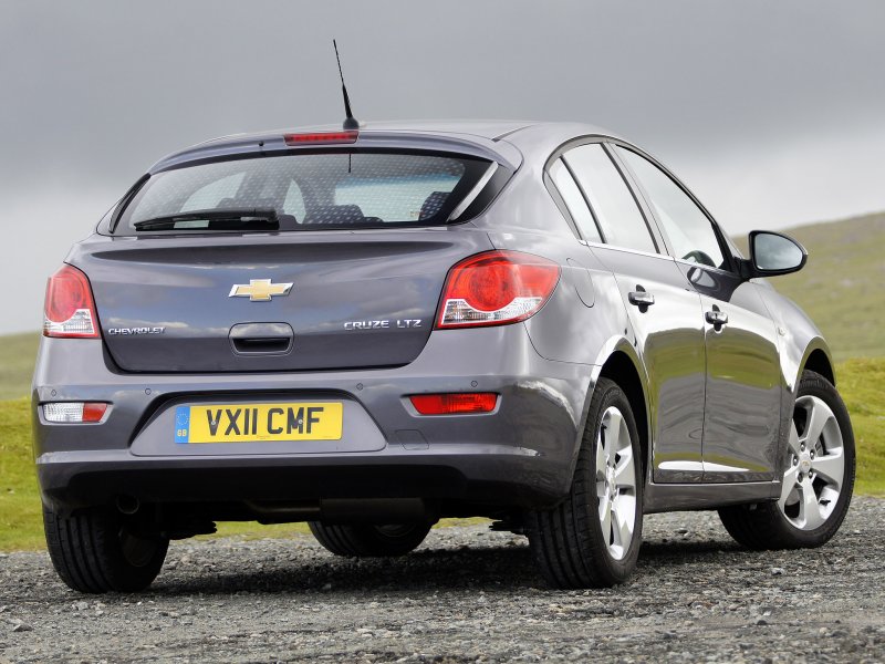Chevrolet Cruze Hatchback