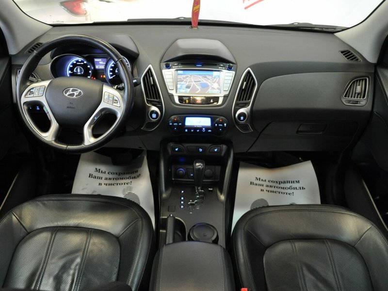 Hyundai ix35 комплектации