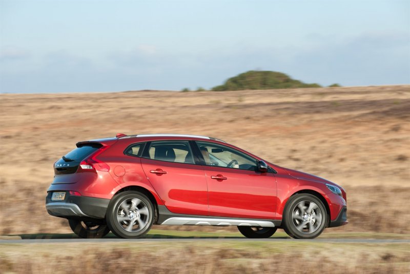 Volvo v40 Cross Country 2020