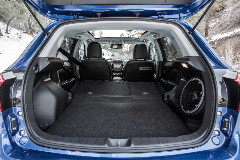 Mitsubishi ASX 2019 багажник