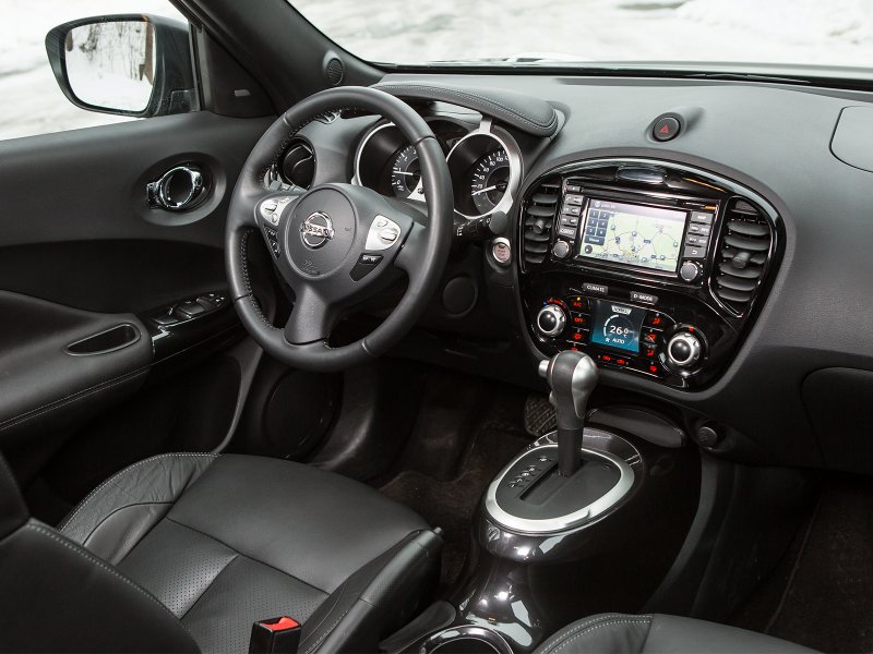 Nissan Juke 2020 New