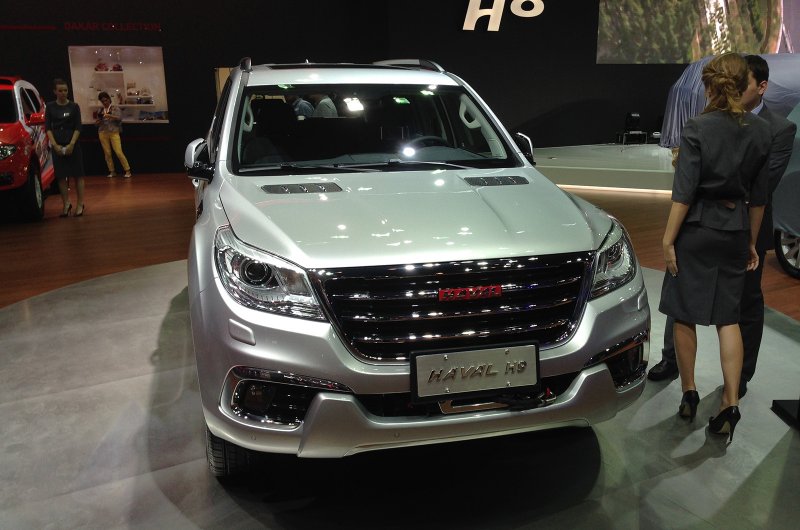 Хавал кроссовер h6