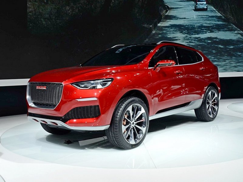 Haval SUV 2022