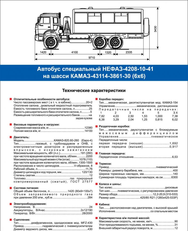 Езда на КАМАЗЕ 4310