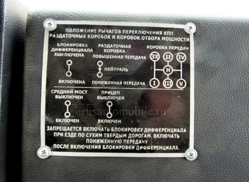 Дакар 2020 КАМАЗ 511