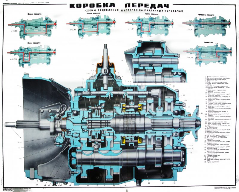 Переключатель поворотник КАМАЗ 55111