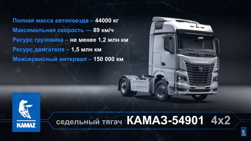 Гоночный КАМАЗ мастер